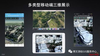 大数据与人工智能浪潮下GIS软件的演进与AI基础软件开发新范式