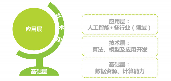 人工智能午后全面爆发，鼓掌财经揭秘投资逻辑