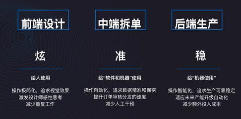 酷家乐吴锴亮 用一个软件打通前后端一体化，是个伪命题